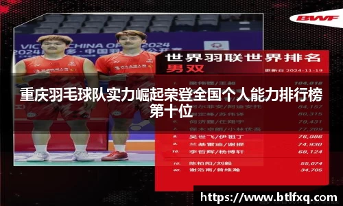 重庆羽毛球队实力崛起荣登全国个人能力排行榜第十位